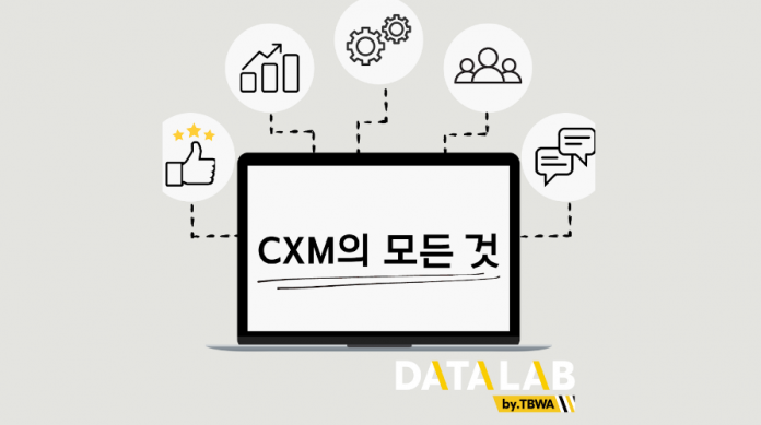 [TBWA데이터랩] CXM의 모든 것 - 모비인사이드 MOBIINSIDE