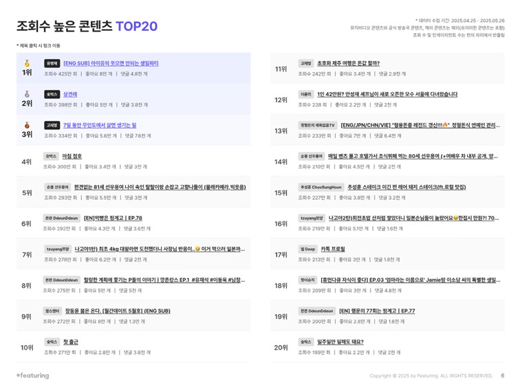 나라커머스 주식회사 이미지