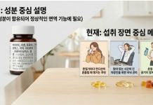건강기능식품은 왜 이제 ‘기능’만으로 팔리지 않을까?