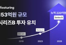 피처링, 153억 시리즈B 투자 유치… “인플루언서 마케팅, 이제 ‘AI 에이전트’가 주도한다”